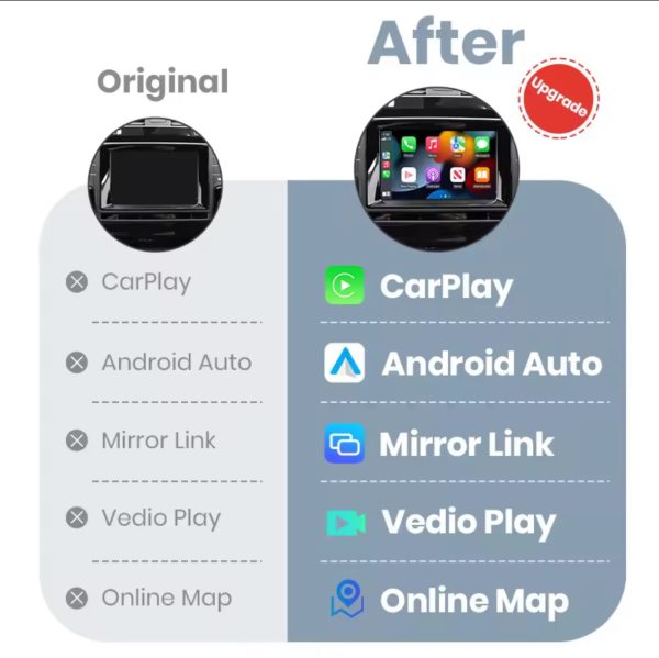 Draadloze CarPlay/Android Auto voor VW Volkswagen Golf 7 + 8 /Nieuwe Polo Seat MIB1/MIB2 - Image 5